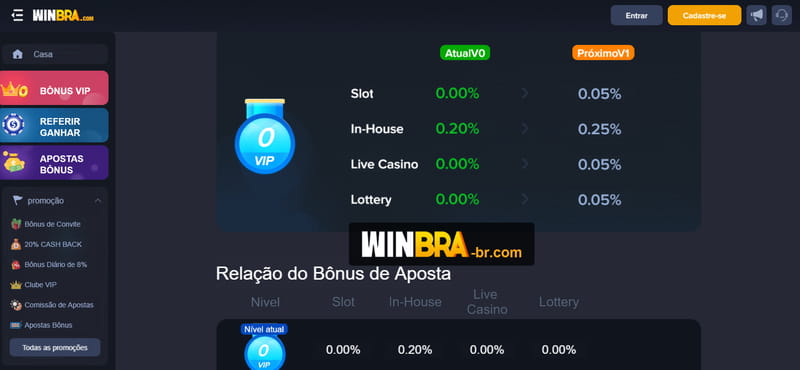 Poker bet365