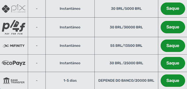 755bet paga mesmo